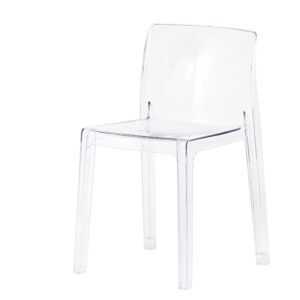 Krzesło konferencyjne biurowe REST – przezroczyste transparentne | Bankietowo.eu | krzeslo-rest-przezroczyste_9951jpg